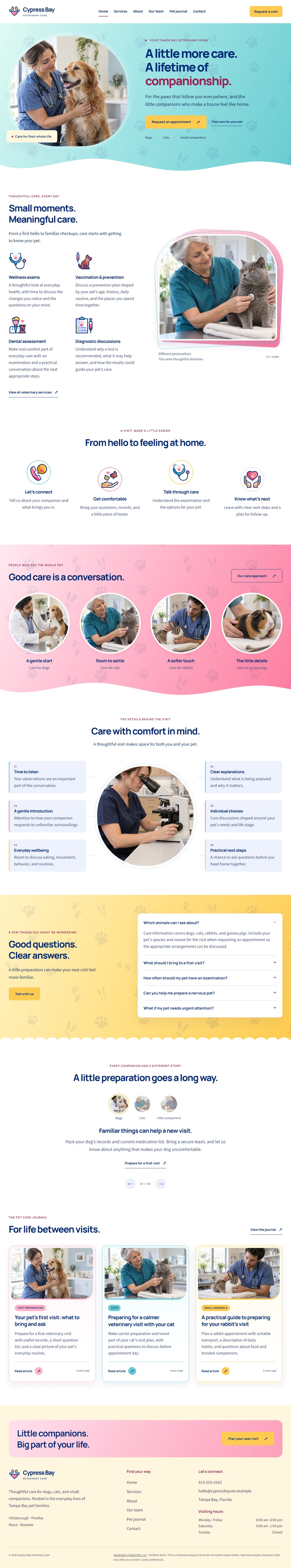 Preview of Veterinary Care Website